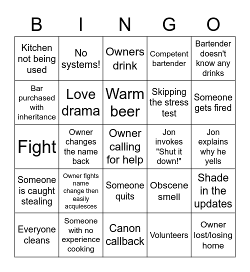 Bar Rescue Bingo Card