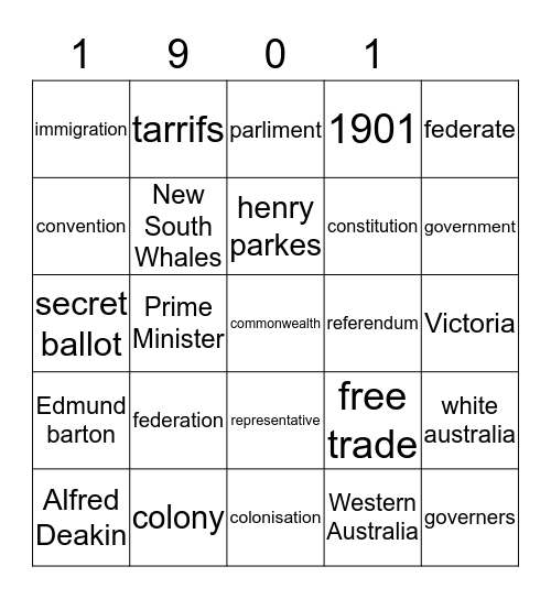 federation Bingo Card