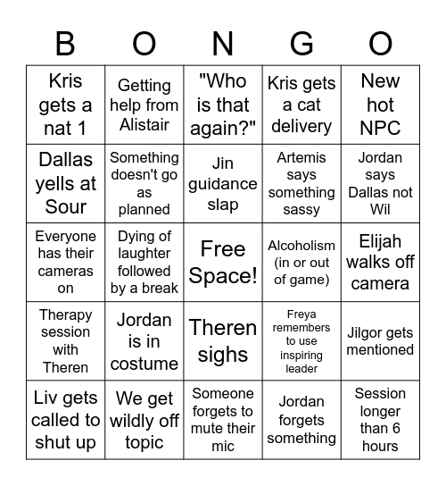 Fortunae Bingo Card