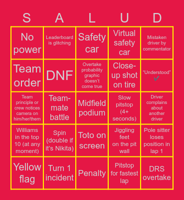 Spanish GP Bingo Card