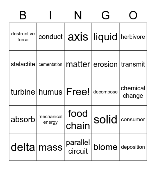 Science Vocabulary Bingo Card