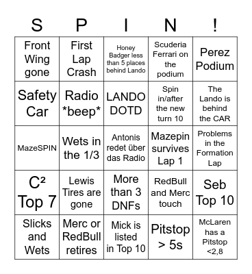 Spanish Grand Prix Bingo Card