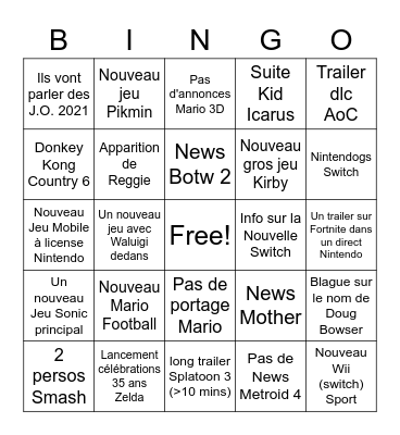 Nintendo E3 2021 Prédictions Bingo Card