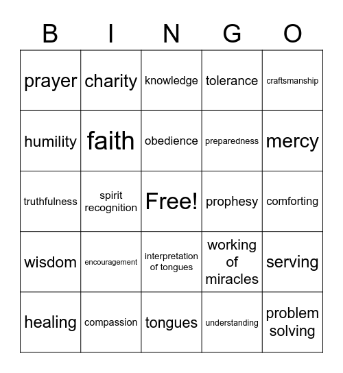 Spiritual Gifts Bingo Card