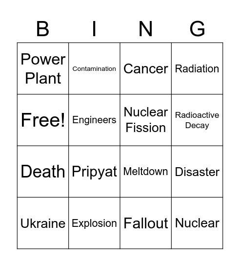 Chernobyl Bingo Card