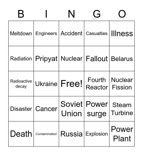 Chernobyl Bingo Card