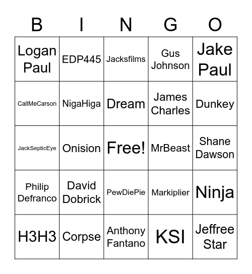 Youtuber Pedophile or Rapist Bingo Card
