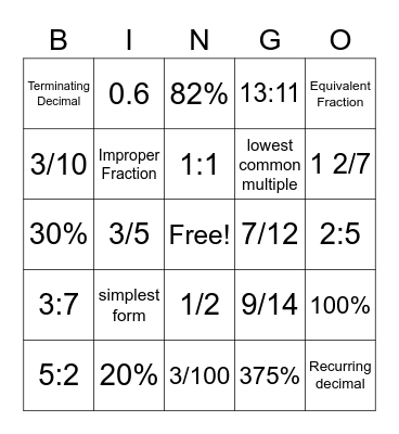 Fractions, Decimals, Percentages, and Ratios Bingo Card