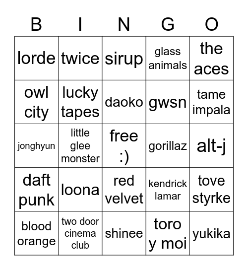 how similar is your music taste to soshime Bingo Card