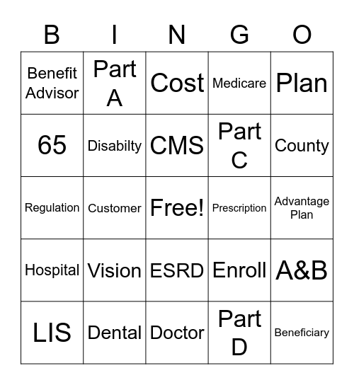 Medicare 101 for ESRs Bingo Card