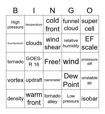 Weather and Tornados Bingo Card