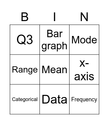 Statistics Bingo Card