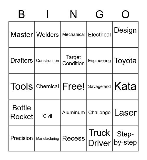 Manufacturing, Tech & Engineering Bingo Card
