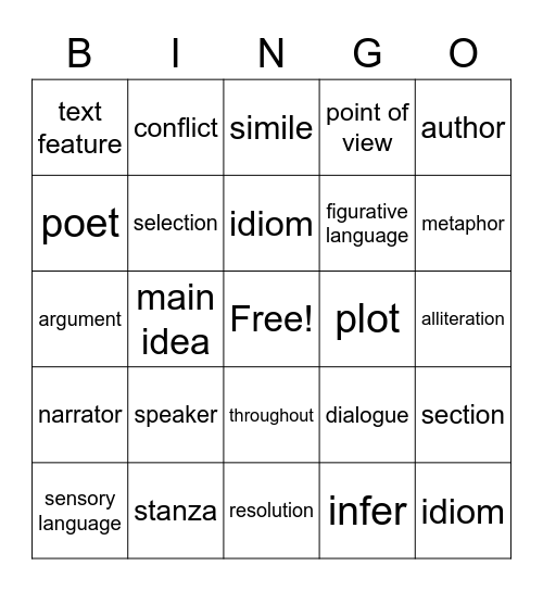 STAAR Reading Bingo Card