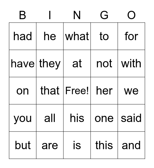Red words Bingo Card