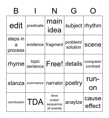 PSSA ELA Bingo Card