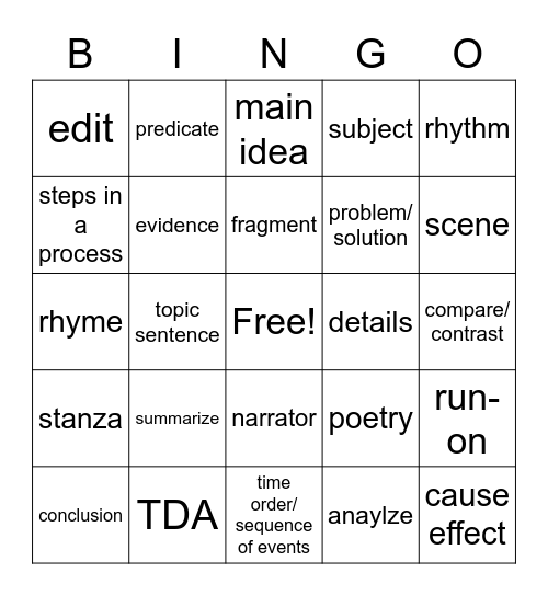 PSSA ELA Bingo Card