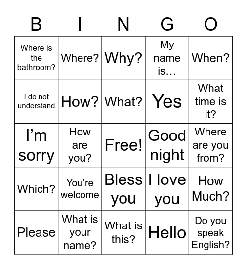 Common Phrases- English version Bingo Card