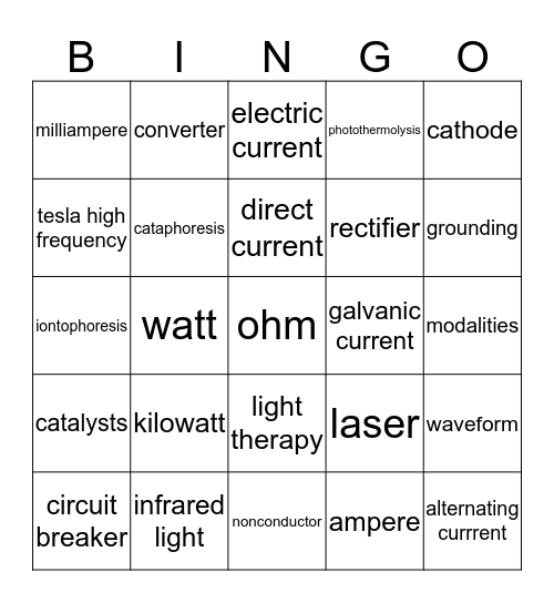 Electricity Bingo Card