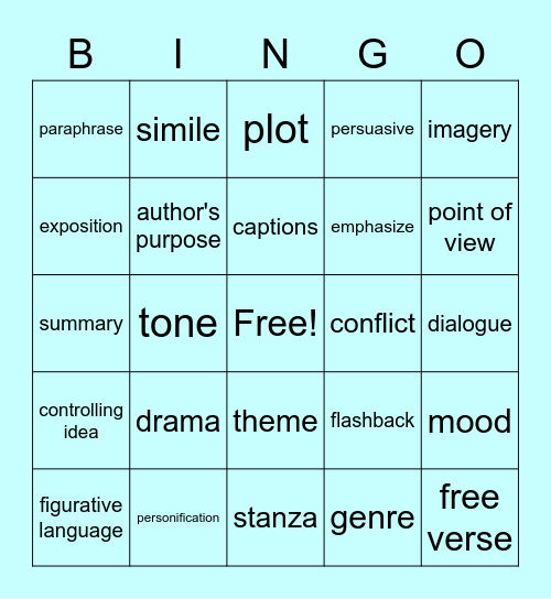 STAAR Review Bingo Card