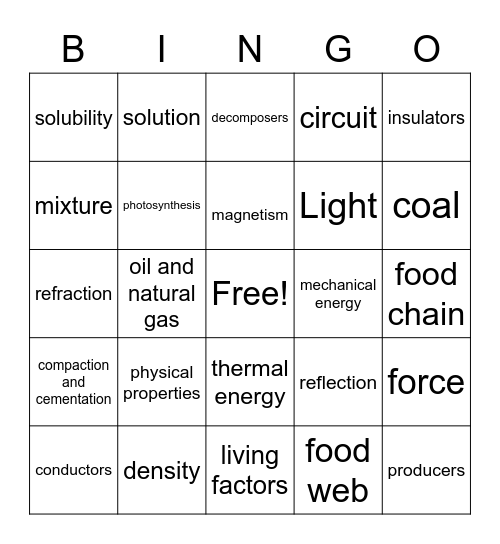 STAAR Review Bingo Card