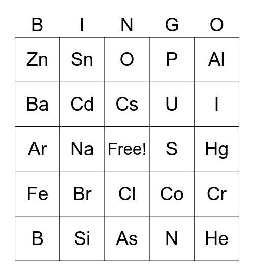Element Symbols Bingo Card