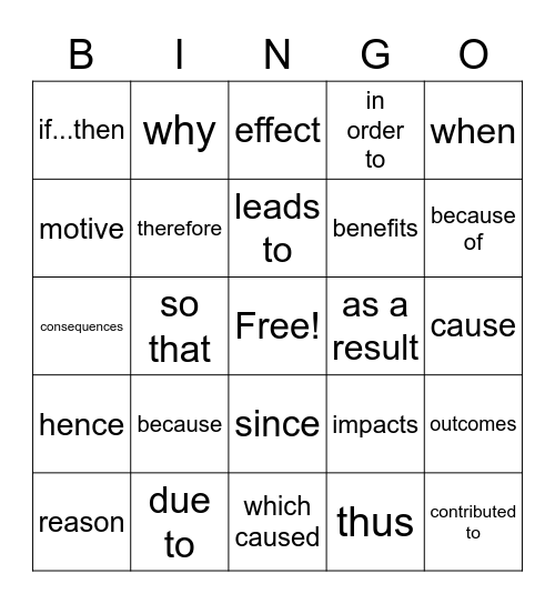 Cause And Effect Signal Words Bingo Card