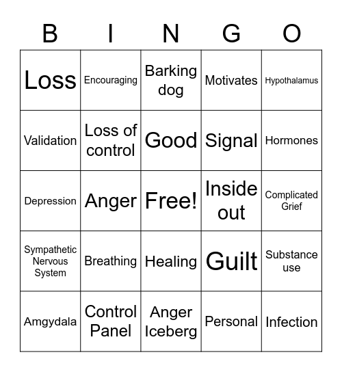 Anger Management Bingo Card