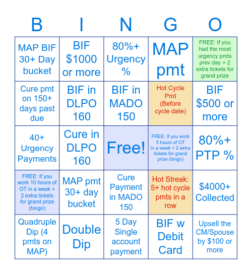 CRED1T B1NGO Bingo Card