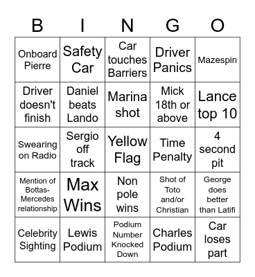 Monaco GP Bingo Card