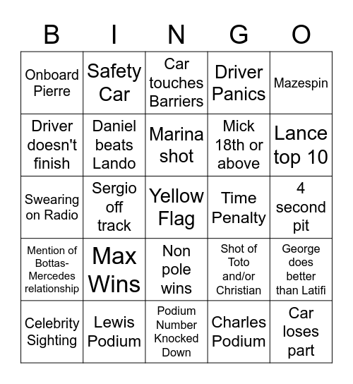Monaco GP Bingo Card