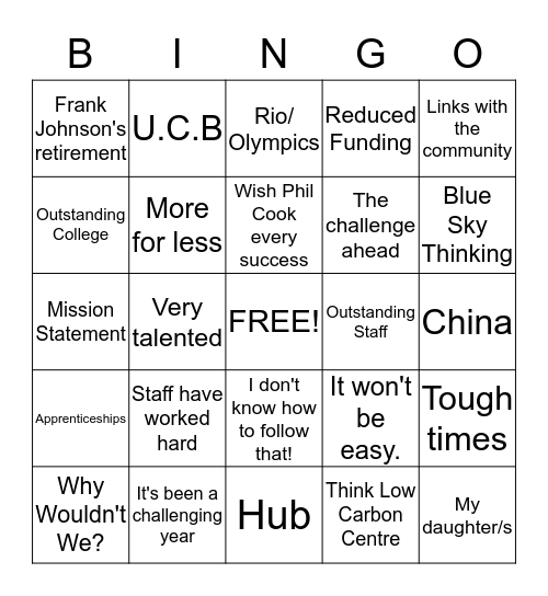 Seminar Bingo Card