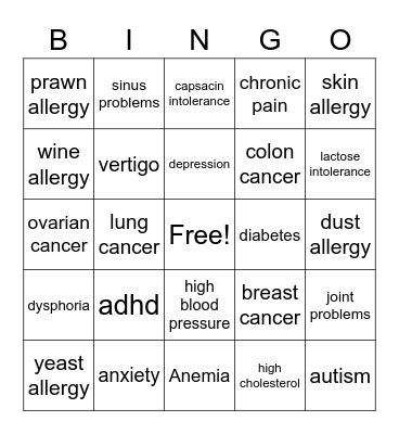 how many diseases will I inherit Bingo Card