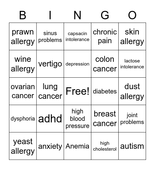 how many diseases will I inherit Bingo Card