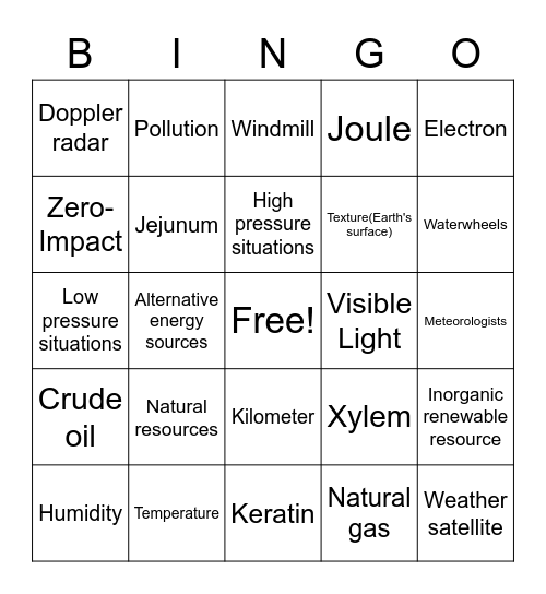 Science A-Z Bingo Card