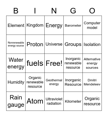 Science A-Z Bingo Card