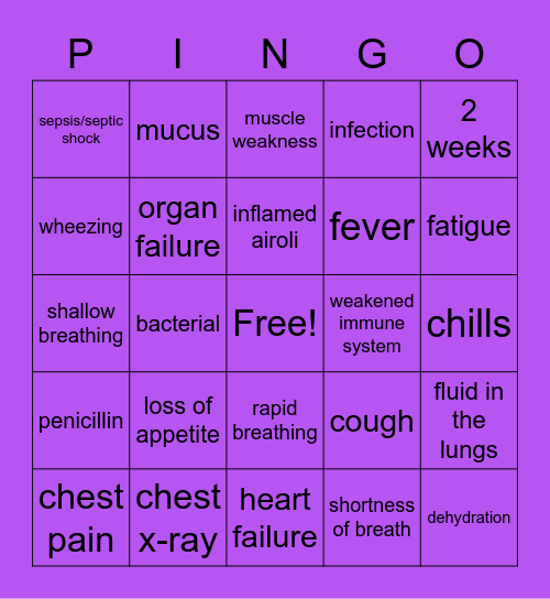 Pneumonia Bingo Card