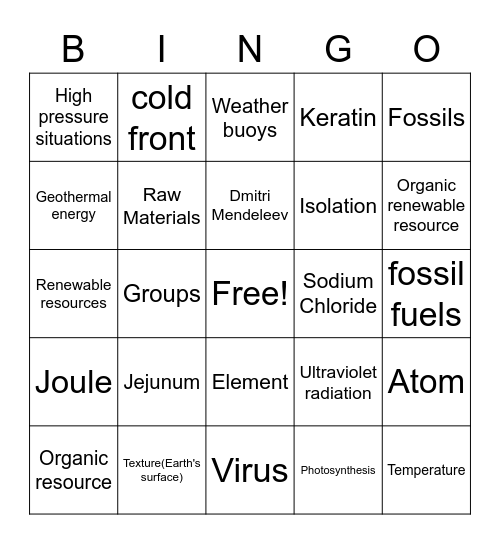 Science A-Z Bingo Card