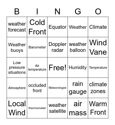 7th Grade Science A-z Bingo Card