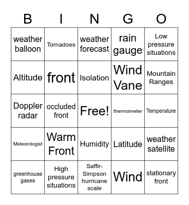 7th Grade- Science A-Z Bingo Card