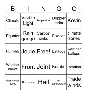 7th Grade - Science A-Z Bingo Card