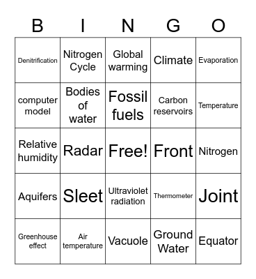 7th grade- Science A-Z Bingo Card