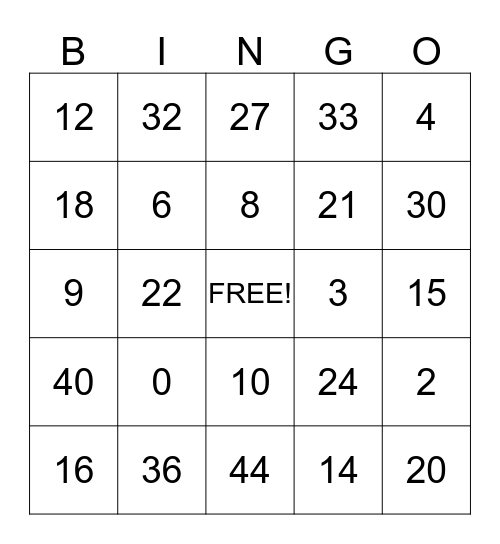 Multiplication 1, 2, 3, & 4 Bingo Card
