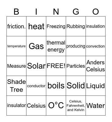 Heat Bingo Card