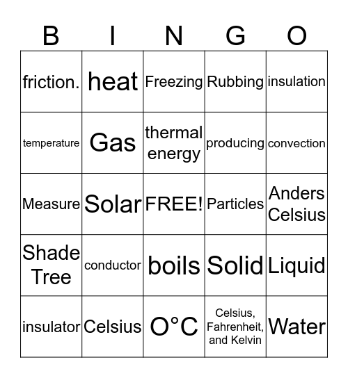 Heat Bingo Card