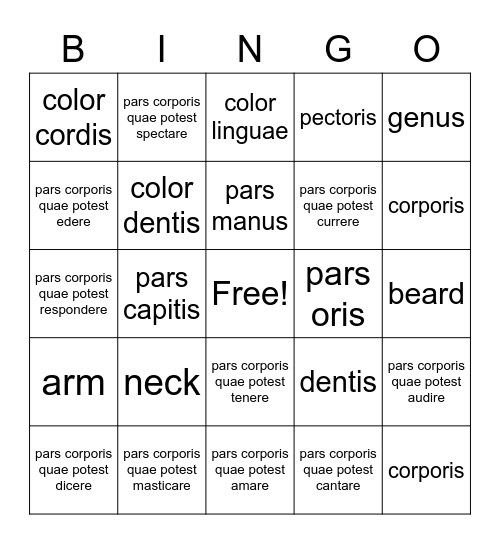 Partes Corporis Bingo Card