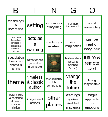 Sound of Thunder Background Bingo Card