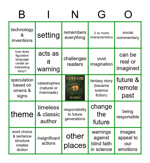 Sound of Thunder Background Bingo Card