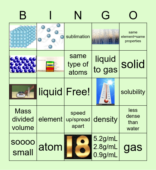 Matter Test Bingo Card