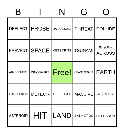 HAZARDS AND GLOBAL THREATS Bingo Card